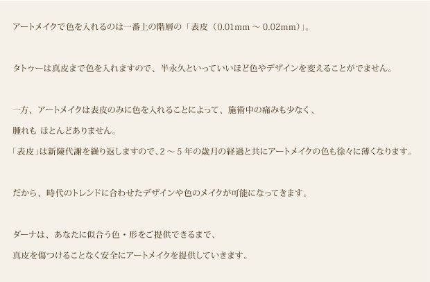 アートメイクで色を入れるのは一番上の階層の「表皮（0.01mm～0.02mm）」。タトゥーは真皮まで色を入れますので、半永久といっていいほど色やデザインを変えることがでません。一方、アートメイクは表皮のみに色を入れることによって、施術中の痛みも少なく、腫れもほとんどありません。「表皮」は新陳代謝を繰り返しますので、2～5年の歳月の経過と共にアートメイクの色も徐々に薄くなります。だから、時代のトレンドに合わせたデザインや色のメイクが可能になってきます。ダーナは、あなたに似合う色・形をご提供できるまで、真皮を傷つけることなく安全にアートメイクを提供していきます。